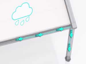 Odvod vody ze střechy do integrovaného okapu a následně přes vyfrézované otvory do sloupů pergoly. Odvod vody ze střechy do integrovaného okapu a následně přes vyfrézované otvory do sloupů pergoly.